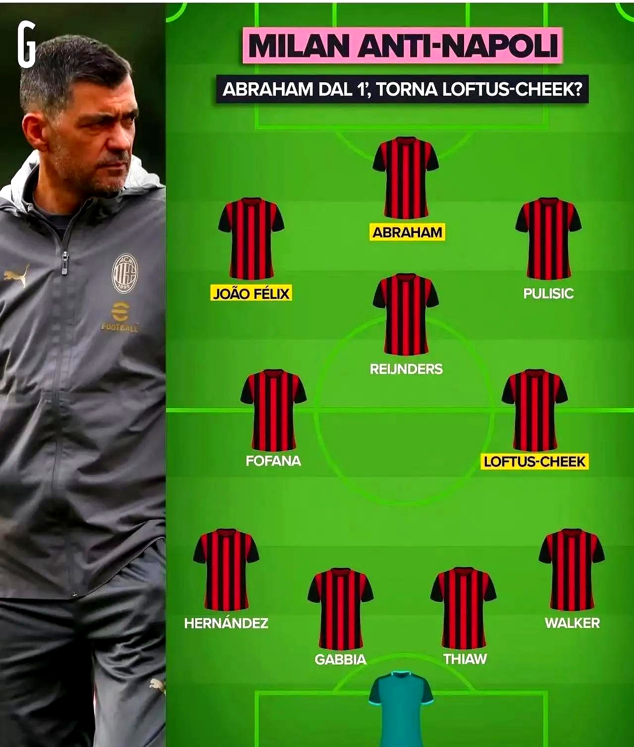 关于风云突变AC米兰国际比赛日造点机会,中超版图或变,赛场秩序良好,医务组通报恢复的信息 关于风云突变AC米兰国际比赛日造点机会,中超版图或变,赛场秩序良好,医务组通报恢复的信息