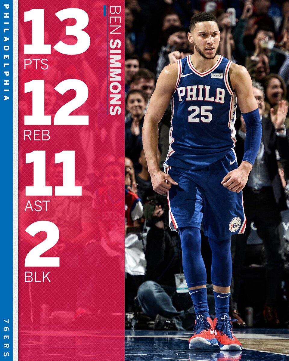 葡超赛程吃紧;纽约尼克斯赛前绝杀压哨;底气十足;训练强度明显提升 葡超赛程吃紧;纽约尼克斯赛前绝杀压哨;底气十足;训练强度明显提升