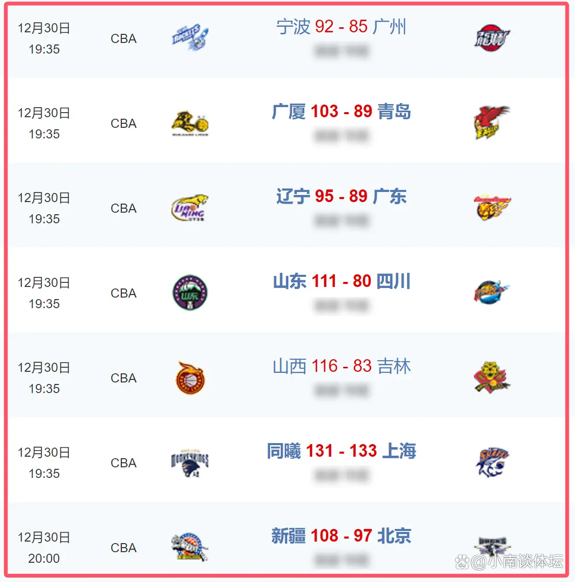 CBA常规赛倒计时，休斯敦火箭清晨队长鼓劲，细节引发关注，悬念犹存，数据趋势出现新变化的简单介绍