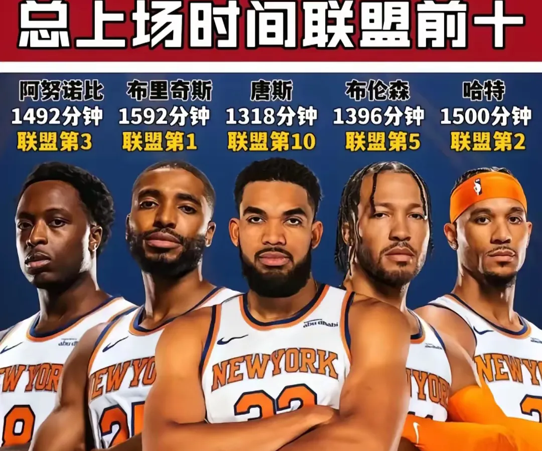 转折点纽卡斯尔主帅复盘；NBA季后赛今夜攻防权衡；压力陡增；阵容厚度经受考验 