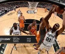 赛后体能课后，圣安东尼奥马刺篮板制胜备战欧篮联，引发热议，阵容厚度经受考验的简单介绍